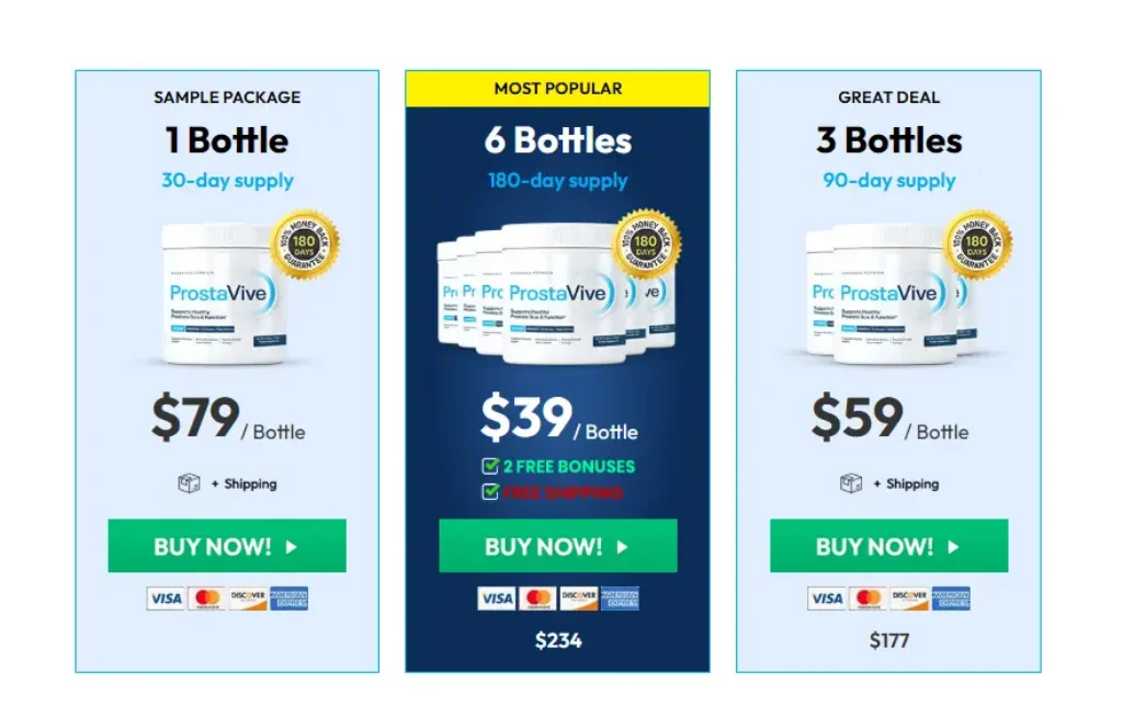 View Current Price